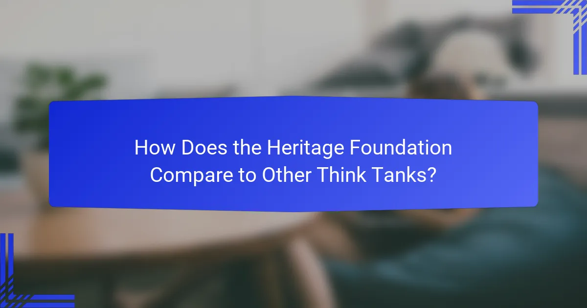 How Does the Heritage Foundation Compare to Other Think Tanks?